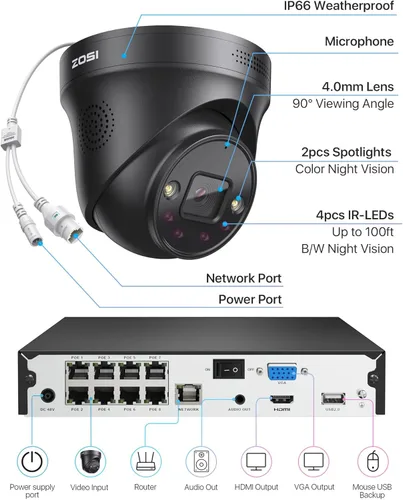 Miniatura 8 de ZOSI Sistema de cámara de seguridad 4K PoE con detección de vehículos personales, 8 puertos 16CH 8MP NVR con disco duro de 2 TB, 8 cámaras IP PoE 4K