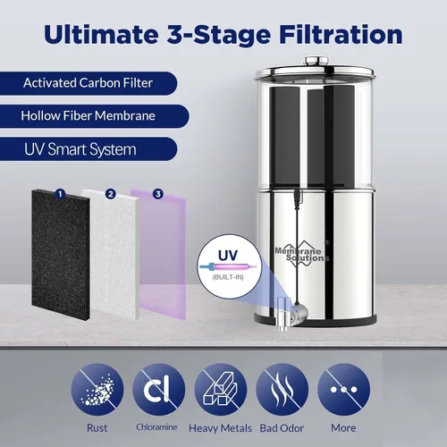 Miniatura 2 de Membrane Solutions Elementos filtrantes de reemplazo del sistema de filtración de agua por gravedad de encimera UV - 6 paquetes (U3P)