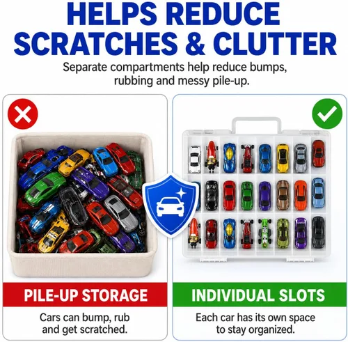 Miniatura 4 de Estuche organizador de almacenamiento de juguetes compatible con Hot Wheels/para autos de Matchbox. Contenedor de exhibición y transporte para Blanco