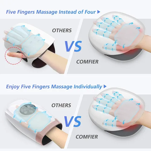 Miniatura 3 de COMFIER Masajeador de manos inalámbrico con calor, 3 niveles de compresión y calefacción, masajeador Shiatsu de cuello y espalda, almohadilla