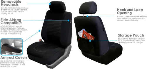 Miniatura 5 de FH Group Fundas de asiento de coche de tela de alta calidad, juego de tres filas, fundas de asiento de automóvil color negro sólido, bolsa de aire
