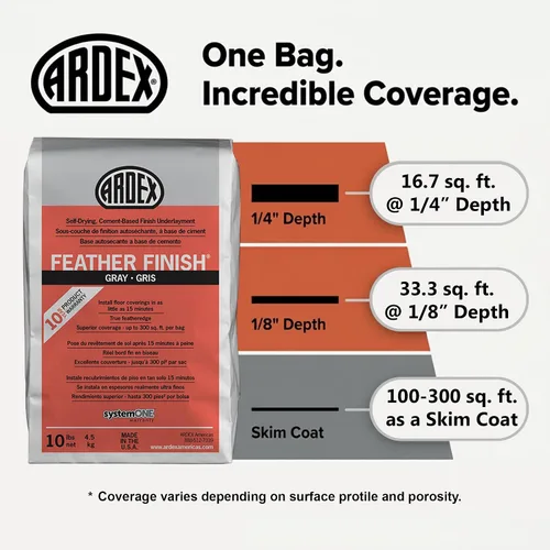 Miniatura 7 de Ardex Feather acabado secado automático Cemento Base Gris Pack de 4 bolsas 10 libras