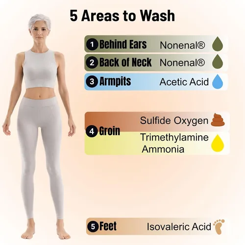 Miniatura 7 de Mirai Clinical - Barra de jabón de caqui con aroma a lavanda, jabón japonés de caqui para personas mayores, hecha con extracto de té verde, barra
