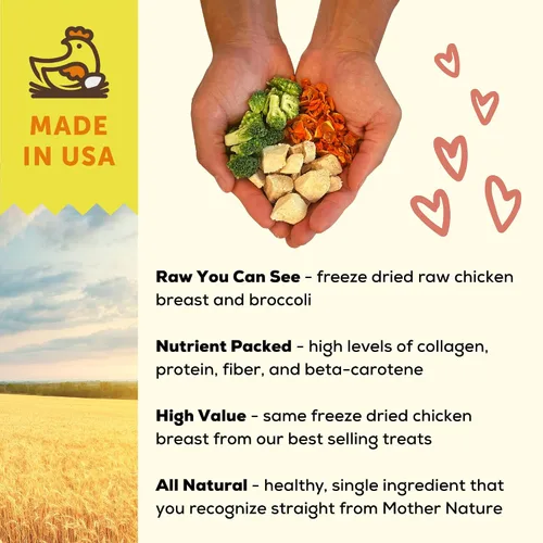 Miniatura 5 de A Better Dog Food Alimento seco para perros con pollo Crudo que puedes ver croqueta alta en proteínas + alimento crudo liofilizado para perros