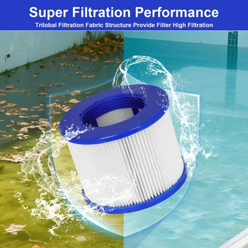 Miniatura 4 de Cartuchos de filtro para bañera de hidromasaje con cubiertas protectoras de malla – Compatible con RELXTIME, ALEKO, Wejoy, Aquaspa – Filtros
