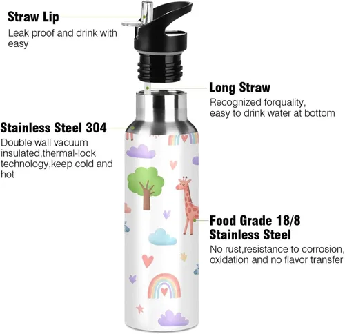 Miniatura 3 de BPA-Free Sports Water Bottle 20 Oz, Insulated Water Bottle for Gym Outdoor Travel School, Cute Giraffes