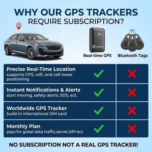 Miniatura 8 de Rastreador GPS magnético para vehículos, rastreador de coche antirrobo oculto, batería ultra larga de 8000 mAh Seguimiento en tiempo real