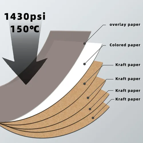 Miniatura 3 de Chapa de madera blanca brillante, diseño de lujo, laminado de 24 x 24 pulgadas, sin pegamento, flexible, duradero, paneles de chapa de madera de PVC
