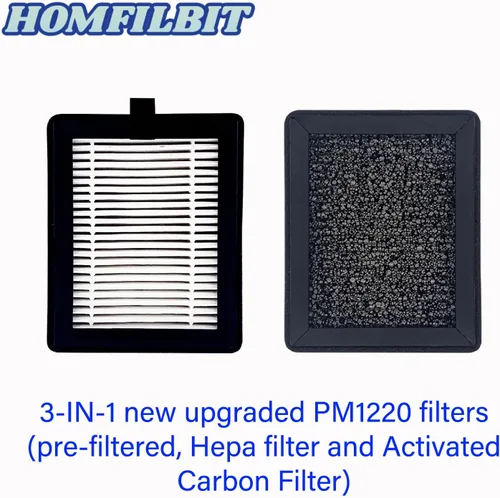 Miniatura 3 de Paquete de 6 filtros de repuesto PM1220 compatibles con purificador de aire MO-OKA y KOIOS PM1220, 3 en 1, H13 True HEPA con filtro de carbón