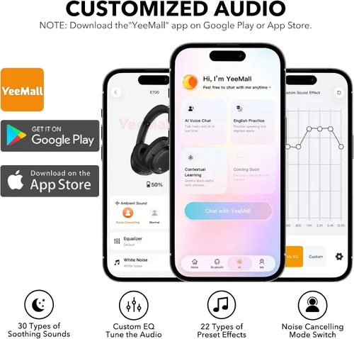 Miniatura 8 de 1Mii Auriculares híbridos E700 con cancelación activa de ruido, Bluetooth inalámbrico de alta resolución LDAC, cómodos sobre la oreja para viajeros