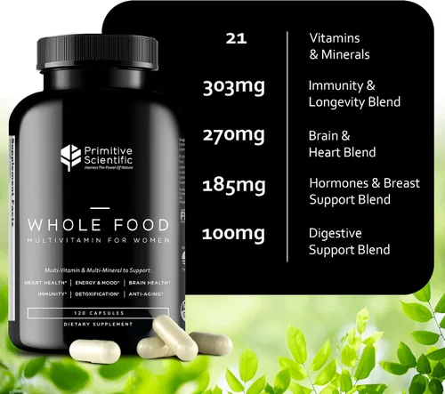 Miniatura 3 de Primitive Scientific Multivitamínico integral para mujeres (120 cápsulas vegetarianas) para salud holística, multivitamínico natural para mujeres