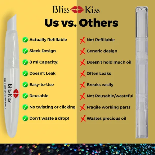 Miniatura 6 de Bliss Kiss Bolígrafo de Aceite para Cutículas Recargable de Compresión, Vacío Paquete de 3, Ideal para Aceite de Crecimiento de Uñas y Aplicación