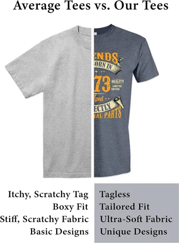 Miniatura 5 de Camiseta con texto en inglés "Best Dad & Uncle Ever", divertida camiseta sarcástica para papá, linda broma para hombre, regalo para papá y tío