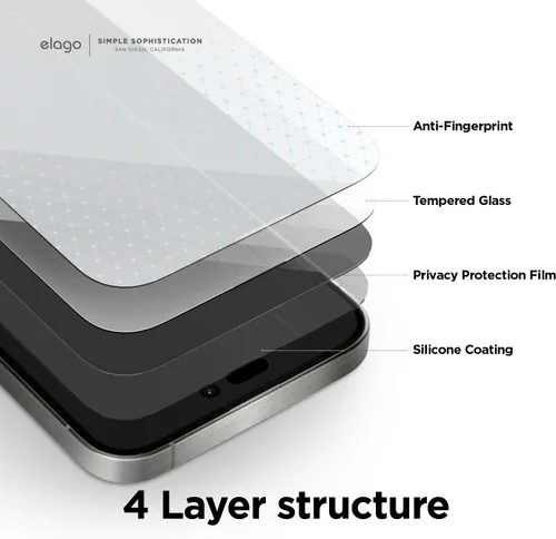 Miniatura 2 de elago Vidrio de privacidad + protector de pantalla compatible con iPhone 15 Pro Max, protege la privacidad, dureza de superficie 9H