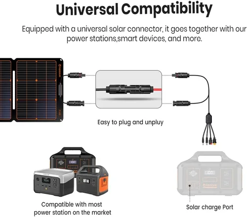 Miniatura 5 de FlexSolar 120W Paneles solares ETFE portátiles para generadores de estación de energía, celda solar plegable de 20.9V, cargadores monocristalinos