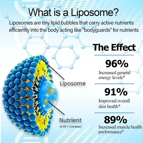 Miniatura 4 de Suplemento NAD, liposomal NAD nicotinamida ribósido resveratrol 900mg Quercetion, TMG, vitamina B3, suplemento líquido NAD Plus de alta potencia