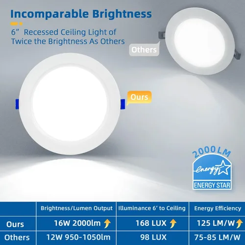 Miniatura 2 de LTBLIGHT Paquete de 4 luces LED empotrables de 6 pulgadas, 16 W MAX.2000LM Eqv.200W, 2700K/3000K/3500K/4000K/5000K seleccionables, luces empotrables