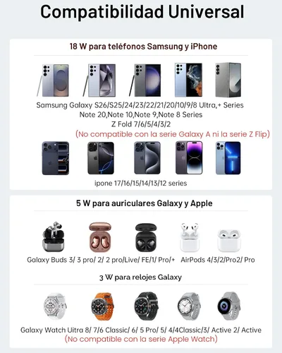 Miniatura 2 de Cargador inalámbrico para Samsung, estación de carga rápida 5 en 1 para Samsung Galaxy Watch 8 7 6 5 4 Galaxy Buds, soporte de carga para S26 Ultra