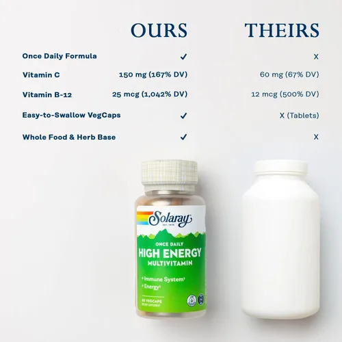 Miniatura 5 de SOLARAY Multivitamínico Once Daily de alta energía, sin hierro, múltiple completo con base de alimentos y hierbas integrales, sin OMG, 60 cápsulas