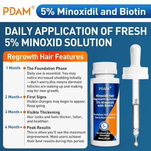 Miniatura 3 de Minoxidil para el crecimiento del cabello para hombres y mujeres, 2 onzas líquidas (paquete de 4 goteros)