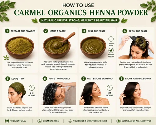 Miniatura 3 de CARMEL ORGANICS Hojas de henna en polvo (8 onzas o 8.01 oz) para el color del cabello Hecho con hojas de henna naturales y puras Sin