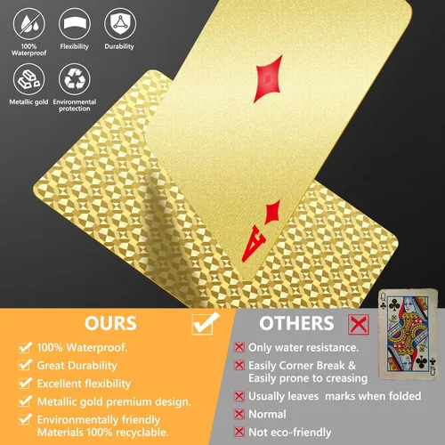 Miniatura 3 de BIERDORF Cartas de Juego de Póquer Impermeables de Plástico - Baraja Duradera y Elegante - Cartas Profesionales Premium de Índice Estándar