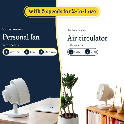 Miniatura 4 de Windmill Ventilador inteligente - Circulador de aire 2 en 1 ultra silencioso con control remoto - Ventilador de refrigeración compacto de 5 Blanco