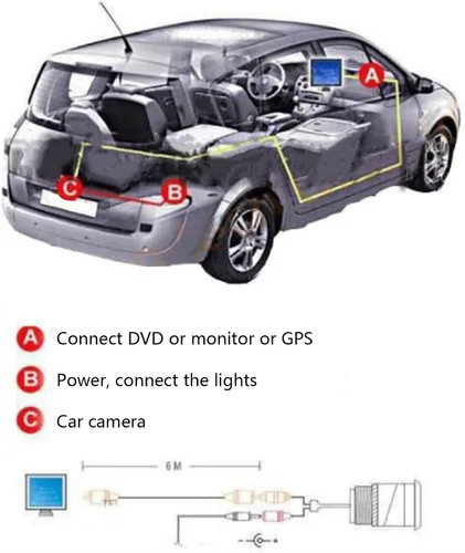Miniatura 2 de Cámara CCD de respaldo para 3 Axela 2013?2019, ABS Cámara CCD de visión trasera de coche 170 ° Gran angular IP67 Reemplazo