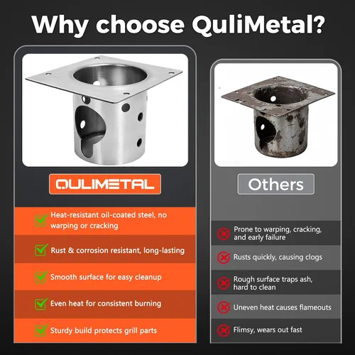 Miniatura 3 de QuliMetal Piezas de repuesto para ollas de combustión para parrillas Pit Boss Pro 1150/1600, Pit Boss PB1150PS2, PB1150PS3, PB1600PS1, accesorios