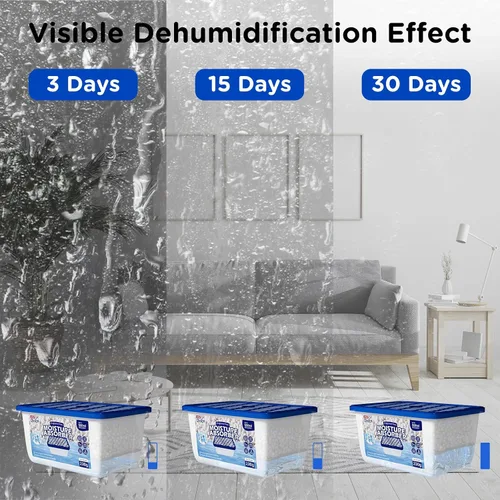 Miniatura 5 de W&E Choice Absorbedores de humedad, cajas de absorción de humedad portátiles para tu baño, armario y automóvil, deshumidificador sin fragancia, Azul