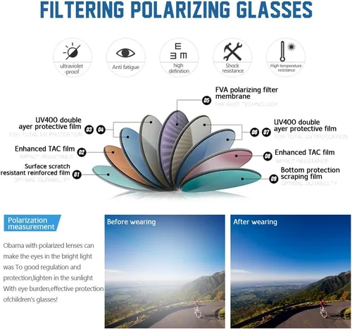Miniatura 4 de Gafas de sol polarizadas para niños y niñas, marco flexible de goma