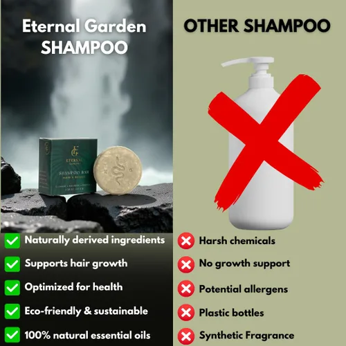 Miniatura 4 de Barra de champú para cabello y barba, 2.38 onzas, limpia, nutre, protege