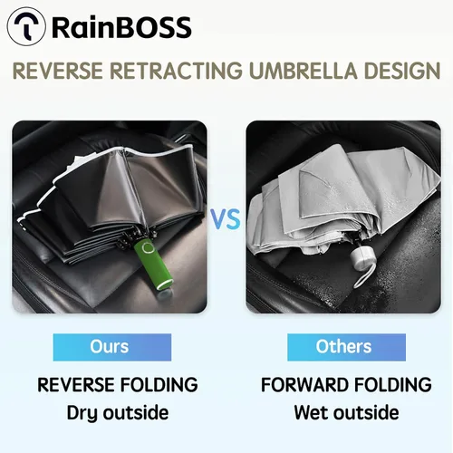 Miniatura 3 de RainBOSS Automatic Travel Umbrella with 10 Ribs, Large Windproof Umbrellas for Rain & Sun, Compact Folding Inverted Umbrella with Reflective Stripe