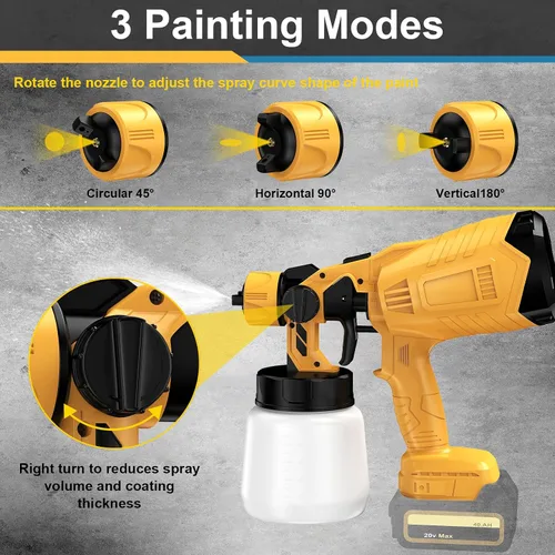 Miniatura 3 de Pulverizador de pintura inalámbrico para batería Milwaukee de 18 V, 40000 RPM pulverizadores de pintura de alta velocidad para interior y exterior