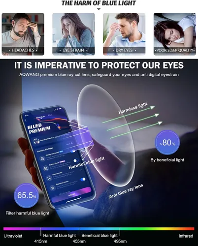 Miniatura 6 de AQWANO 5 Pack Rimless Reading Glasses Women Men Blue Light Block, Lightweight Clear Frames Computer Readers Anti Glare