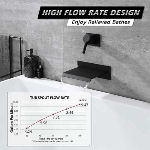 Miniatura 3 de sumerain Grifo de bañera de montaje en pared negro con boquilla de bañera en cascada manija única con válvula áspera de alto flujo Negro mate