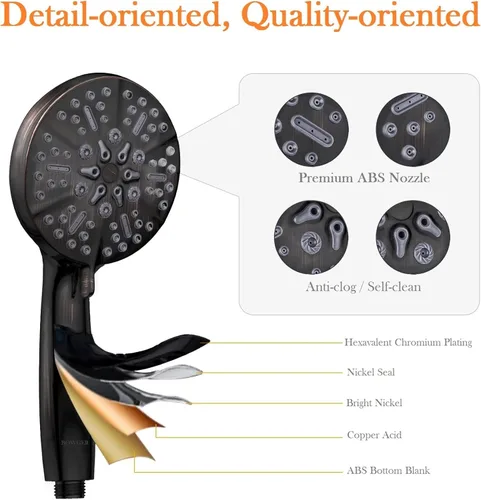 Miniatura 2 de Cabezal de ducha de alta presión ORB con mano - Cabezal de ducha de lluvia multifuncional de alto flujo con manguera extra de 60" de largo y soporte