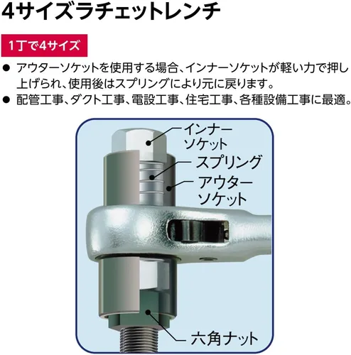 Miniatura 4 de Llave de trinquete Super Tool de 4 tamaños 19X22X24X27 RNF4