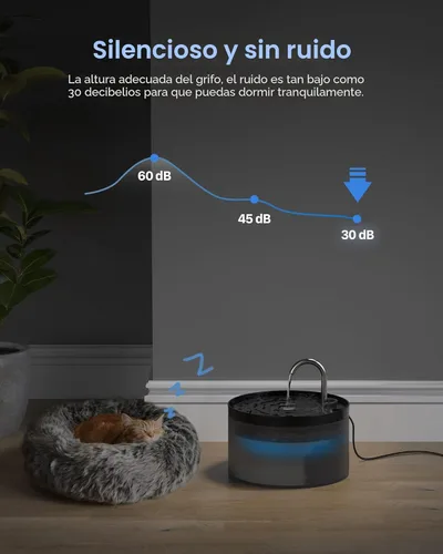 Miniatura 6 de Fuente de agua para gatos: fuentes de cuenco para perros, dispensador automático para mascotas, cuencos para beber para perros para interiores