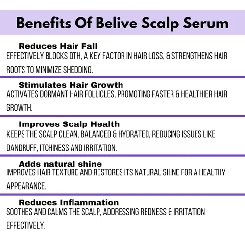 Miniatura 4 de Believe Scalp Spray Natural DHT Blocker & Combate la Caída del Cabello Con extractos de romero, palma enana americana, amla, methi y bhringraj