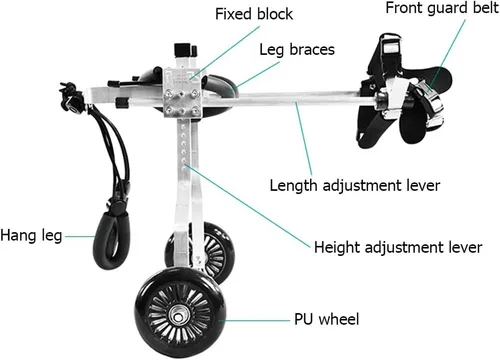 Miniatura 3 de Lightweight Adjustable Dog Wheelchair for Back Legs - Veterinarian Approved Pet Cart for Hind Leg Mobility & Rehabilitation, Supports Dogs 1-25kg