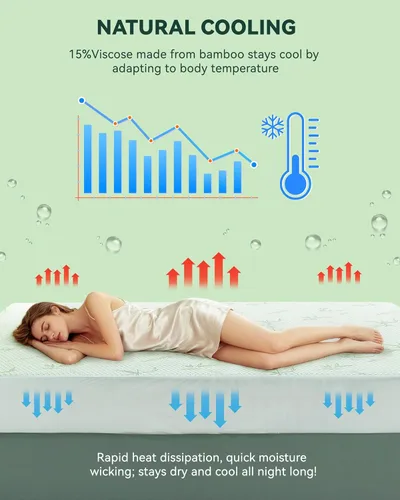 Miniatura 6 de Protector de colchón impermeable, 15% viscosa de bambú, funda de enfriamiento para personas que duermen con calor, tela de aire 3D, transpirable