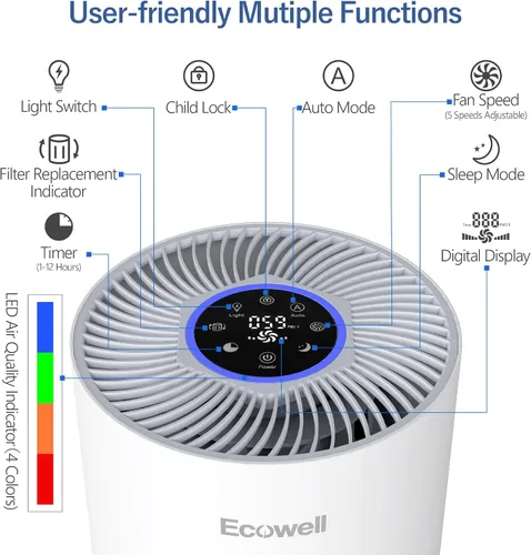 Miniatura 5 de ECOWELL - Purificadores de aire para habitación grande del hogar con sensor de calidad de aire, cubre hasta 1640 pies cuadrados, filtro HEPA, Blanco