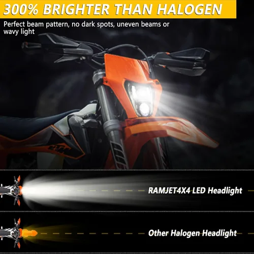 Miniatura 7 de RAMJET4X4 faro LED para motocicleta con luz diurna DRL compatible con motocross, pit bike, enduro, ATV, supermoto 150 250 350 450 500 SX XCW EXC SXF