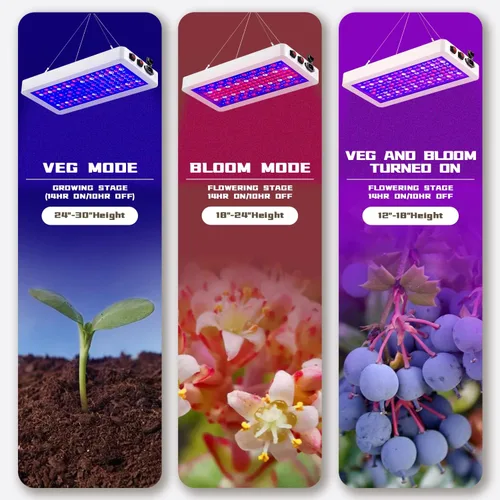 Miniatura 5 de B1500W Luz de Crecimiento LED para Plantas Ajustable, Las Mejores Luces de Crecimiento para Plantas de Interior de Espectro Completo, Semillas