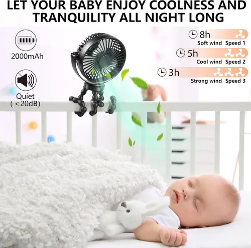 Miniatura 2 de snawowo Mini ventilador portátil personal de mano, ventilador de cochecito de bebé, ventilador de asiento de automóvil, alimentado por USB