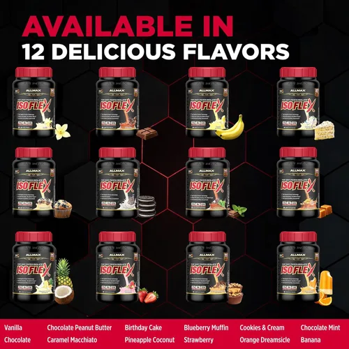 Miniatura 6 de ALLMAX Nutrition - ISOFLEX Polvo de Proteína de Suero, Proteína de Suero Aislada, 27g de Proteína, Pastel de Cumpleaños, 2 lb
