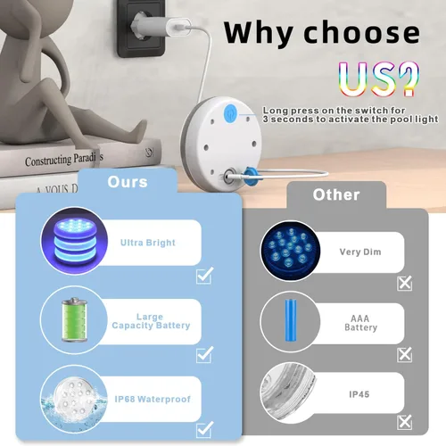 Miniatura 3 de Luces de piscina, luces LED sumergibles con control remoto, IP68 impermeable 16 colores recargables, iluminación subacuática con imán integrado