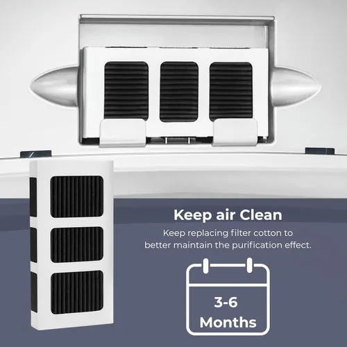 Miniatura 4 de Nispira Filtro de aire plisado para refrigerador, compatible con Paultra2 Ultra 2 Pure Air 2 Frigidaire y Electrolux Refrigeradores Parte