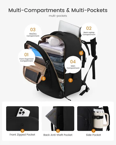 Miniatura 3 de LOVEVOOK Mochila de viaje para computadora portátil para mujer, aprobada por aerolíneas, bolsa de artículos personales, 3 unidades, Negro, Mochilas